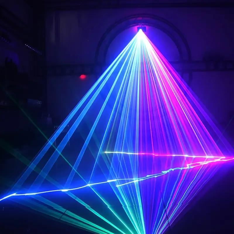 Полноцветный DMX512 анимационн – обзор и цена Industrial Laser Projector